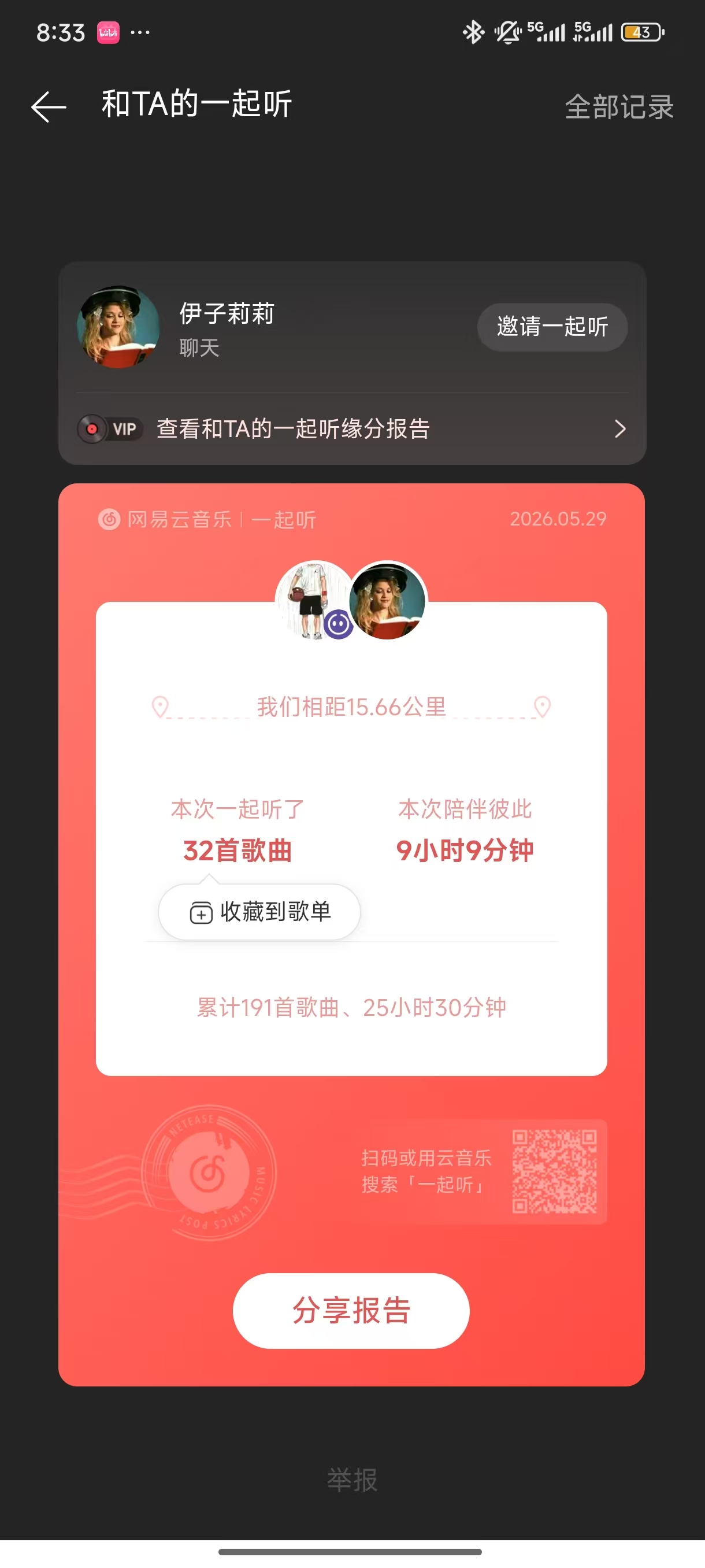 佳宇和 Lily 的待整理照片