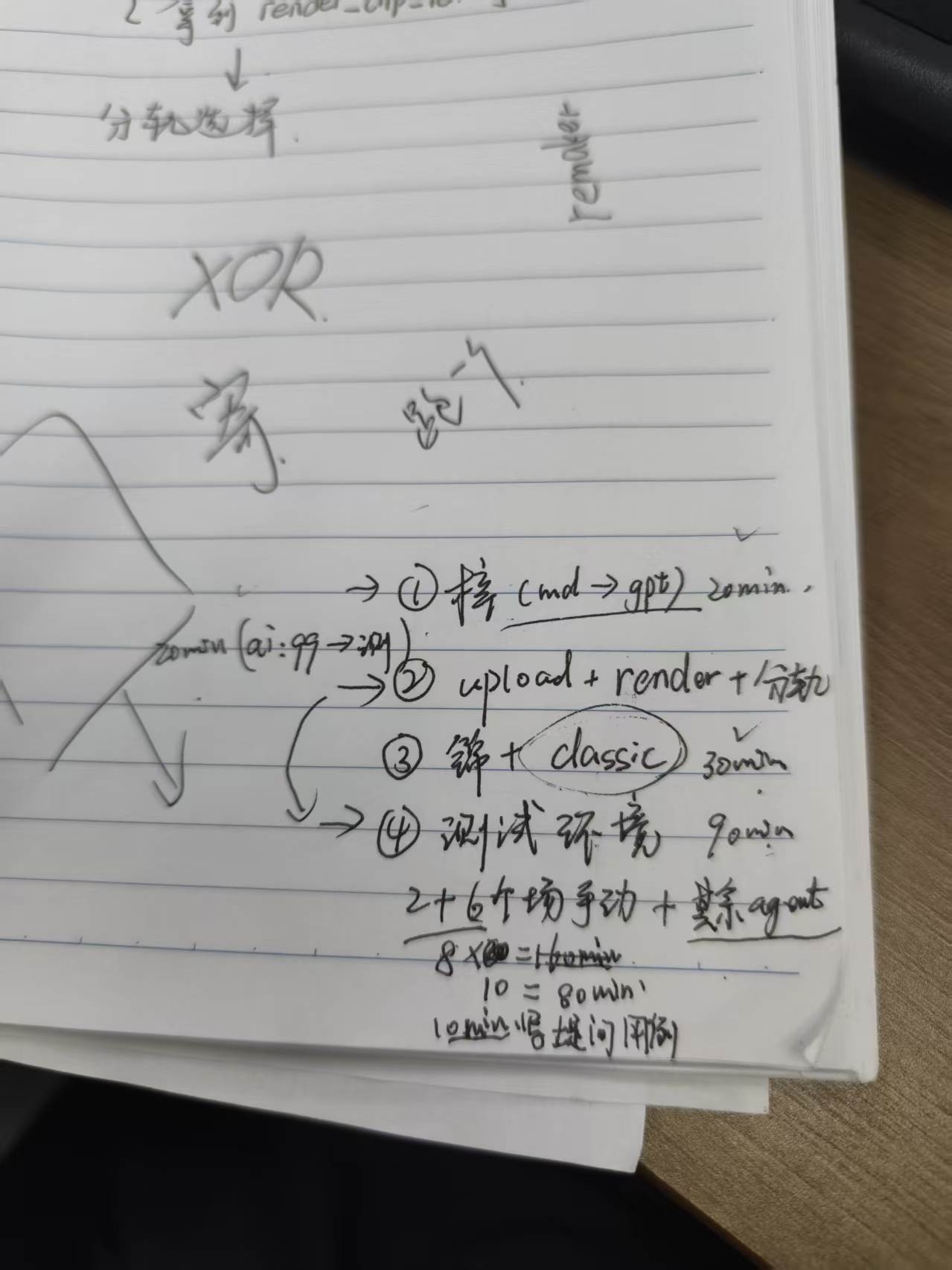 佳宇和 Lily 的待整理照片
